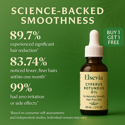 Cyperus Rotundus Oil