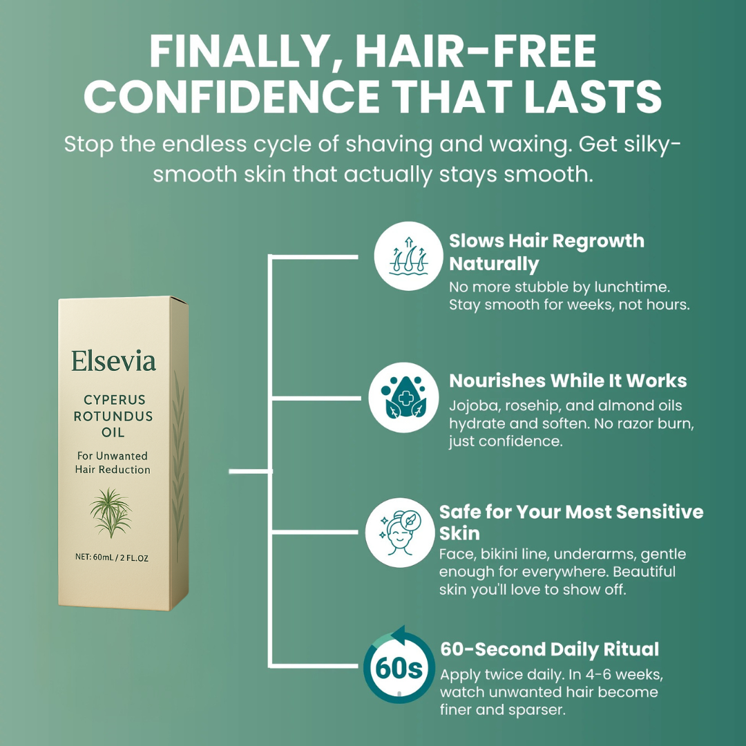 Cyperus Rotundus Oil